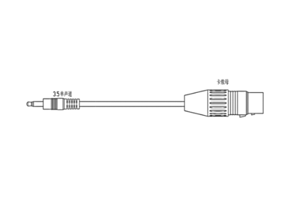 DS-QAXCADGKM-18 3.5（耳機插頭）-卡農頭（母