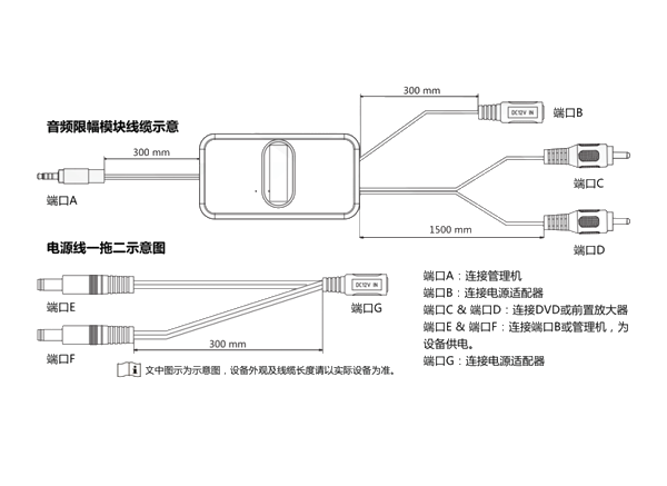 DS-KABM6001-Z 信號線